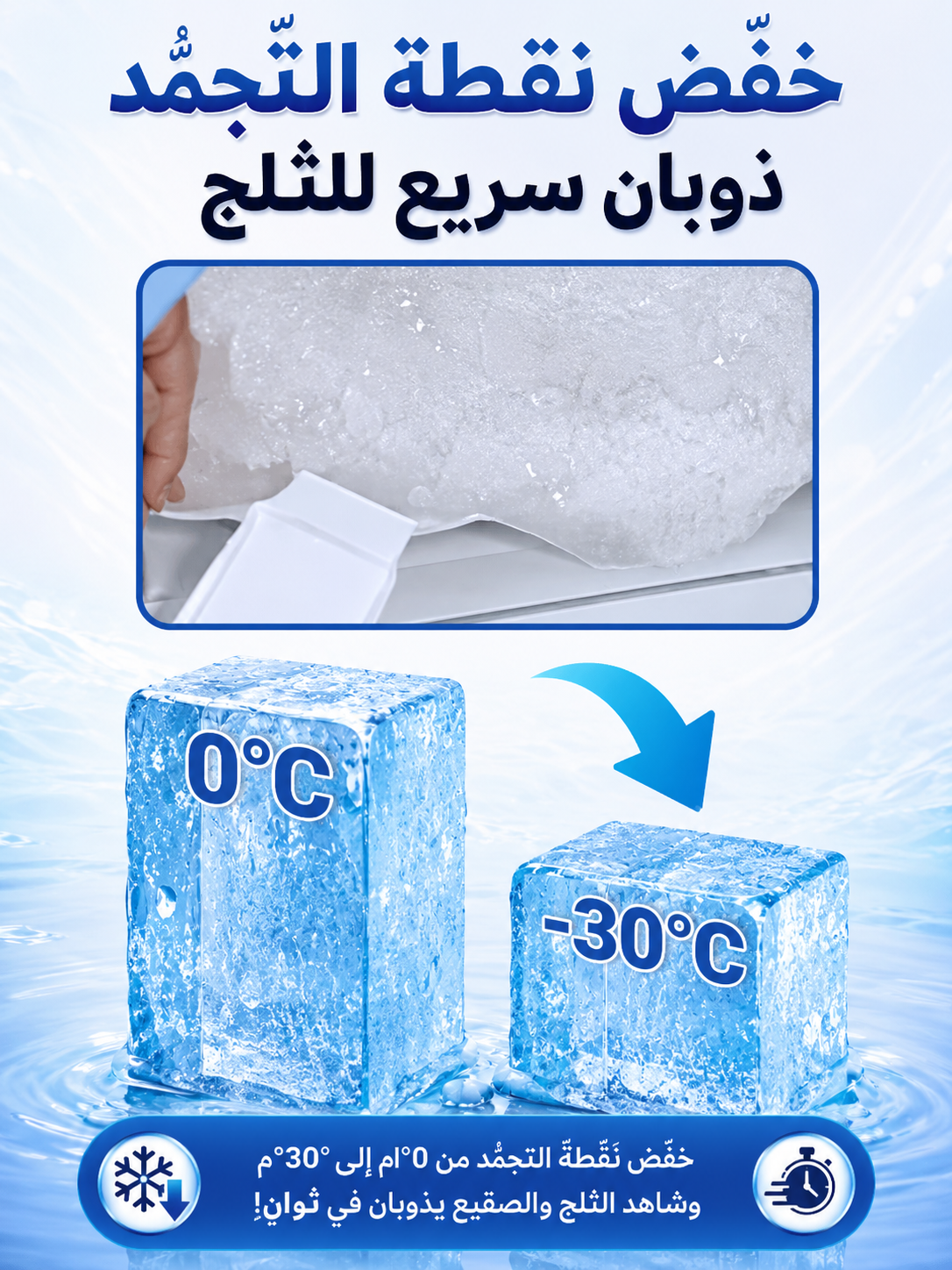 بخاخ إزالة الثلج والروائح للثلاجة – تنظيف سريع وتعطير وتعقيم بتركيبة آمنة وفعالة